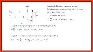【Diperbarui】 Cara menghitung lendutan balok dan contoh soal putaran sudut очωрсу