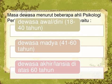 【Diperbarui】 Pembagian masa dewasa