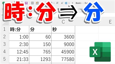 【Excel】時刻を数値（9時30分→9.5）に変換 むさし府中商工 …