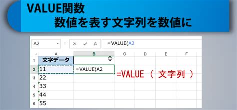 【Excel】MINA関数の使い方：数値、文字列、および論理値を含 …