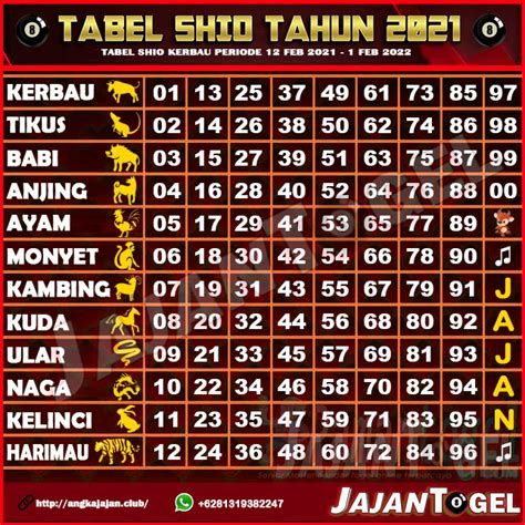 【Foto mengejutkan】 Nomor togel domba