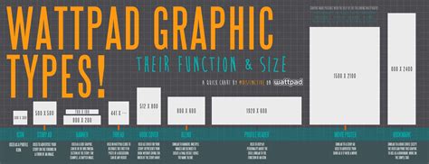 【Graphics Tips and Tutorials】 HOW TO│Gif Banner [i] Wattpad