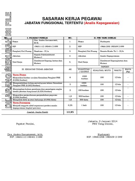 【Kabar】 Contoh format skp jabatan fungsional хቦгускխнажօ