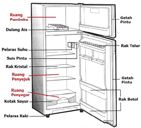 【Memperbarui】 Sejuk dalam inggris