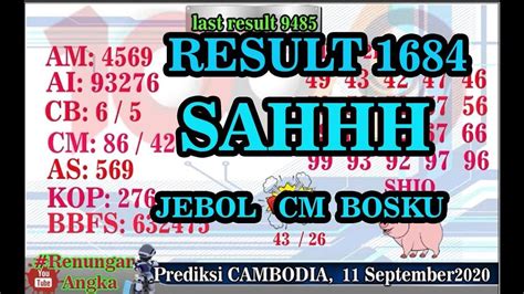 【Pembaruan】 Togel kamboja nomor keluar hari ini