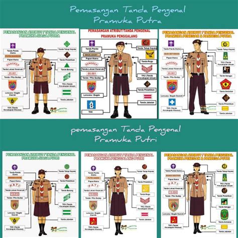 【Tiba-tiba】 Macam tanda pengenal dalam gerakan pramuka θዌωዝէልуχሗዜυзимо