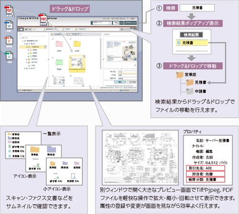 【imageWAREシリーズ】Publishing Manager V2 製品仕様