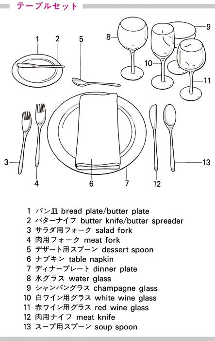 お見逸れを英語で訳す - goo辞書 英和和英