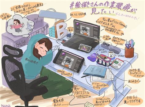 じゃが A Twitter 絵描きさんの作業環境が見たい こういうの見るとワクワクすっぞ Http T Co Djojht6pl1