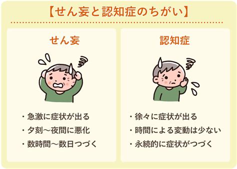 せん妄は認知症とは限らない…その原因と症状とは？ いしゃまち