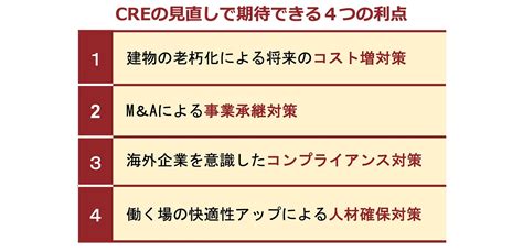 なぜCREが企業価値の向上につながるのでしょうか？ ビジネ …