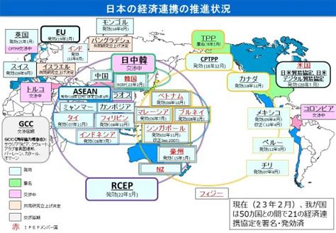 アメリカはアルゼン、エク、エルサ、グアテマラと新しい貿易枠組みを打ち立てる。