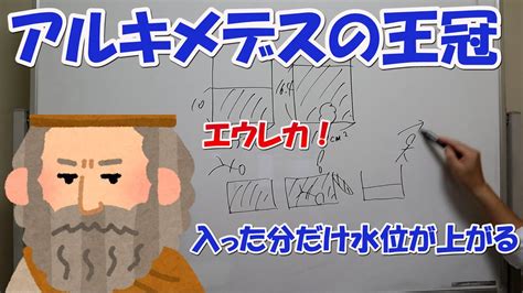 アルキメデスの王冠 エウレカ！ 入った分だけ水位が上がる #オンライン家庭教師 #大阪算数家庭教師 #中学受験算数 #オンライン中学受験 算数塾…