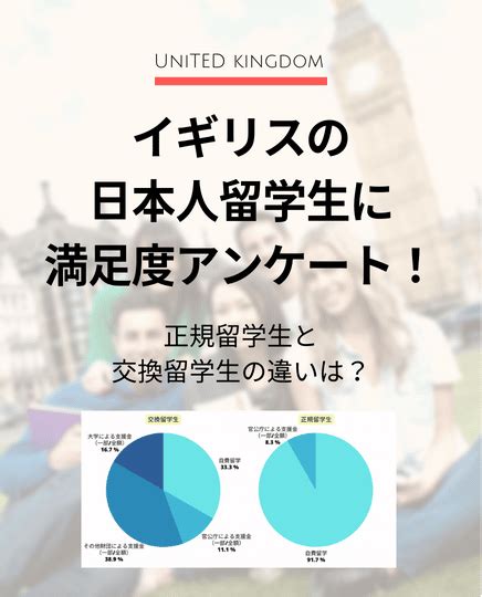 イギリスの大学は、プロ・パレスチナの学生グループに対して反ユダヤ主義的な中傷を繰り返した研究者を放逐します