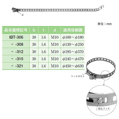 イワブチ 自在バンド（金物、部品）の商品一覧｜材料、部品