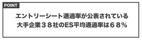 エントリーシート通過率の平均は80%｜51業界、392企業のまと …