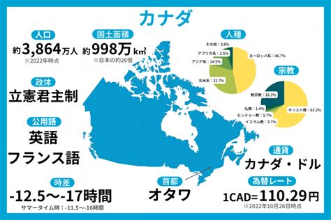 カナダで日本&韓国コスメを購入できるオススメサイト3選 カナ …