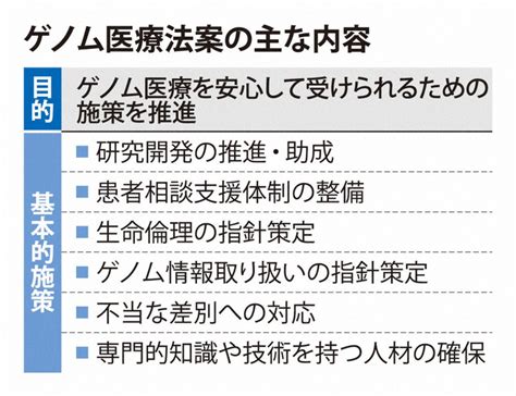 グループは、アメリカ議会に廉価な医療法案の補助金を延長するよう申請しています。