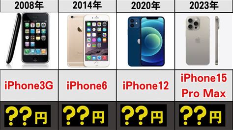 ゲンガ Iphoneの値段と価格推移は 17件の売買情報を集計したゲンガ Iphoneの価格や価値の推移データを公開
