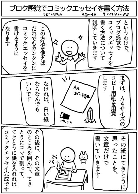 コミュ絵 博士 ラ コミックのネタ帳