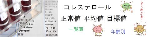 コレステロールの正常値、平均値、目標値、よくわかる年齢別一 …