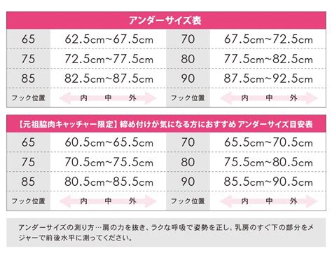 サイズ表 - 楽天市場