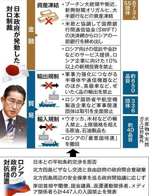 シリアの外務官は述べています、シーザー制裁の全廃は遅かれ早かれ実現するだろう。