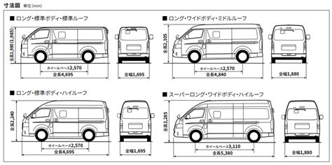 トヨタ ハイエースバン その他 ロングワイドｓ ｇｌ 車中泊兼トランポ仕様 ３ ０ｄｔ 中古車検索 くるまのニュース