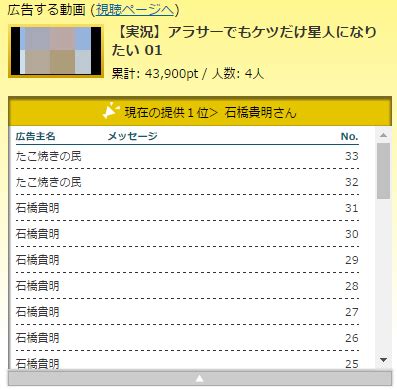 ニコニコで自分のゲーム実況プレイ動画に自演広告した結果 Dopeylog