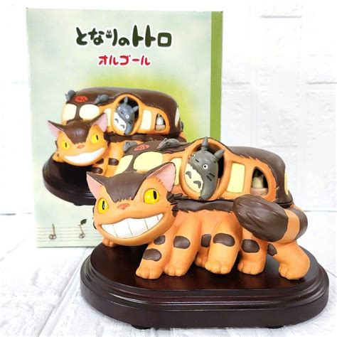 ネコバス オルゴールの値段と価格推移は 13件の売買情報を集計したネコバス オルゴールの価格や価値の推移データを公開