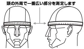 バイク用ヘルメットサイズの選び方 オートバイ用品店ナップス