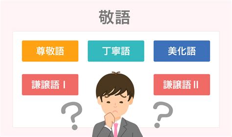 ビジネスの場で必須な敬語表現まとめ【言い換え例で確認】