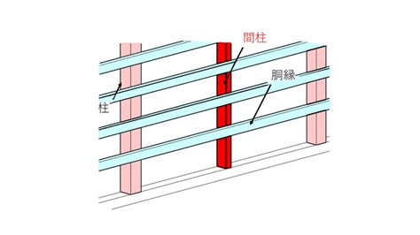 ピッチ／建築用語.net