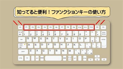 ファンクションキーの使い方は？ 機能一覧と切り替え設定も解説