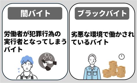 ブラックバイト 暴露 ユニクロで１年以上バイトしたので 給料から業務内容までどこよりも詳しくまとめてみた 走内さんは考える