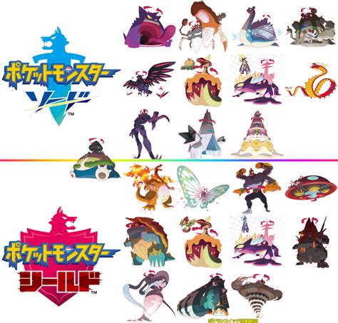ポケモンソード シールド 剣盾 の違いまとめ どっちを買うべきか Machaブロ