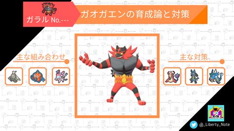 ポケモン剣盾 ガオガエンの型紹介 アタッカー型 ダイジェット型 いかくおにび型 とつげきチョッキ型 どちらも強いぞ もだっちブログ