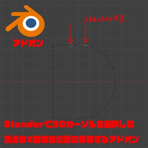 マサドラ Booth代购 详情 3dカーソル反転 Blender2 8 アドオン