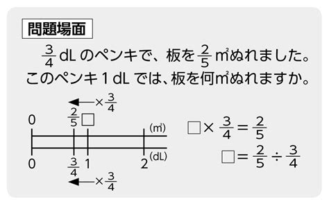 メルカリ 小６算数 分数のわり算 問題５６ページ分 スモールステップで学力アップ 参考書 444 中古や未使用のフリマ