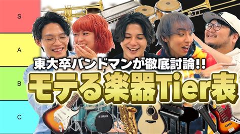 モテる楽器ランキング 男性編 店長の独り言 名古屋音楽館スタッフブログ