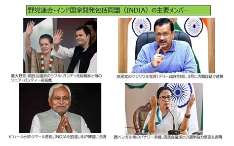 ラシュトリーヤ・スウェヴァク・サン、モディ政権のヒンドゥー原理主義団体、現在は何百万ドルを使って米国議会に影響を与えようとしています。