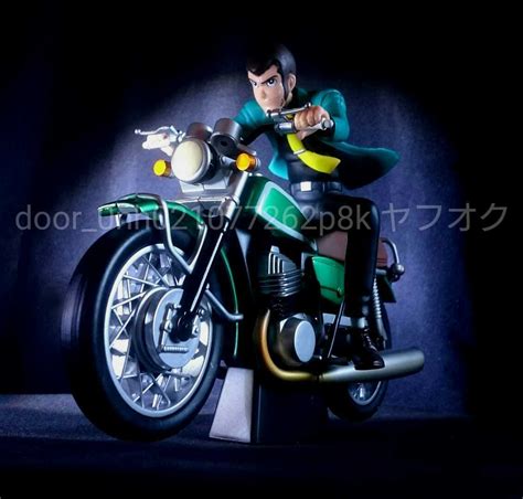 ラニ フィギュアの値段と価格推移は 7件の売買情報を集計したラニ フィギュアの価格や価値の推移データを公開