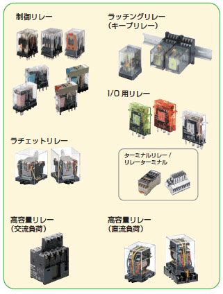 一般リレー 参考資料 - 技術解説 オムロン制御機器