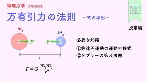 万有引力と回転運動:複数のオブジェクトに作用する力 - 元Webデザイナー兼コーダーの …