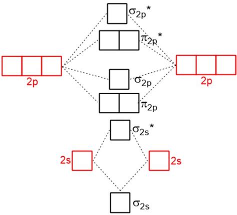 三態變化規則變化不規則變化1 A B B型2 A B A型3 A B C型4 A A B型 Ppt Video Online Download