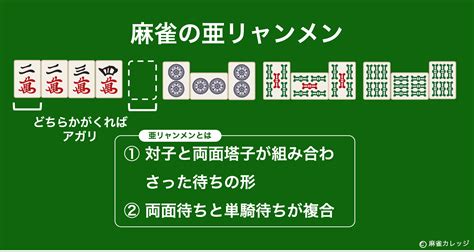 三面待ちとは？待ちが3種類ある状態を指す麻雀用語 –