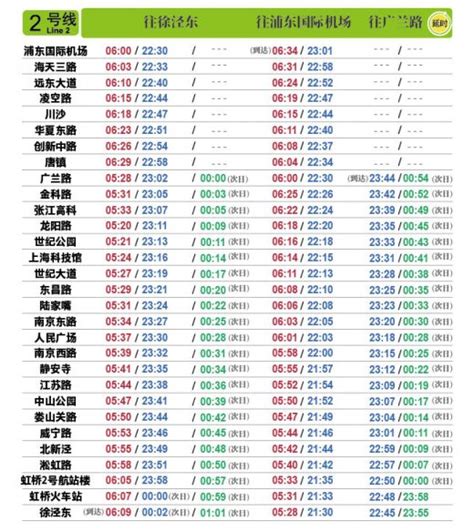上海803路公交车首末班时间是什么时候？