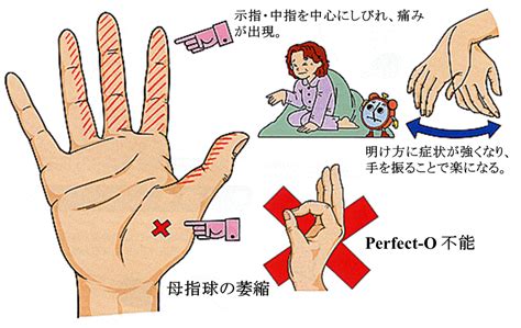 両手の指先のしびれ