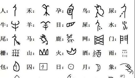 中国汉字最早出现的年代