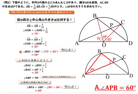 中学数学 円周角 中心角